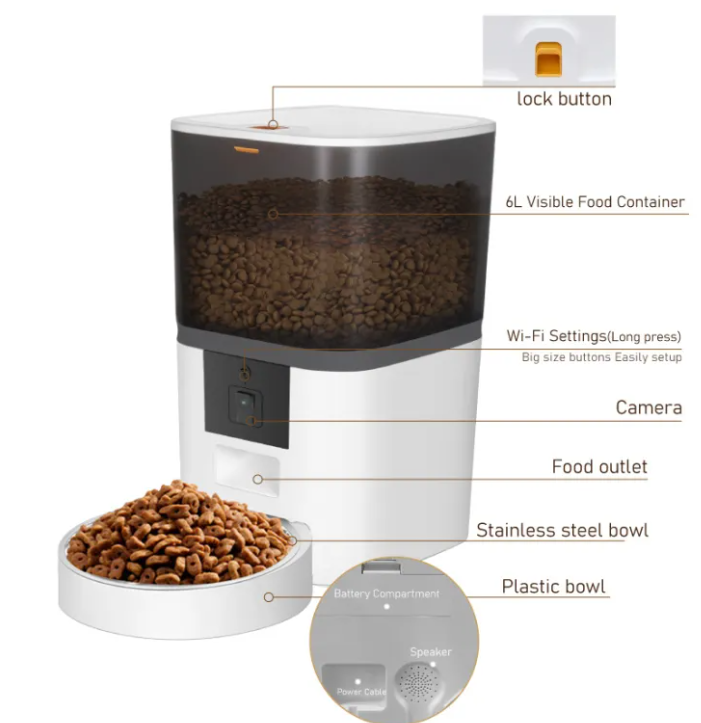 AutoServe Pet Station